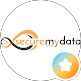 SecureMyData
